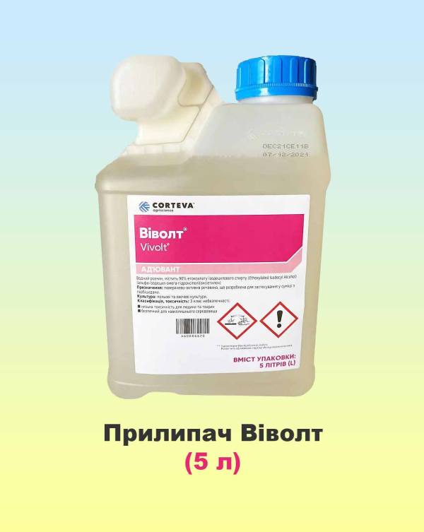 Віволт ПАР
